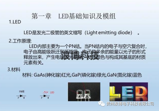 圖片led顯示屏基礎知識及模組